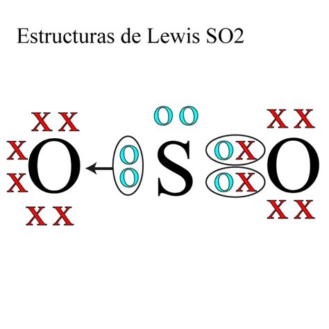 diagrama de lewis de so2.